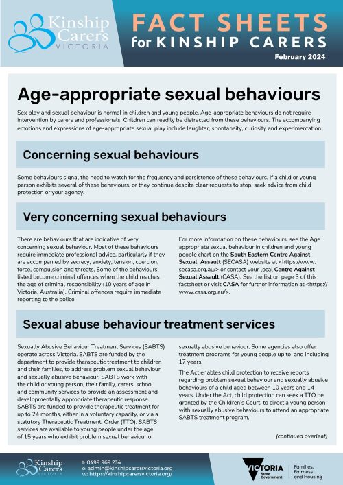Fact-Sheets-for-Kinship-Carers---Age-appropriate-sexual-behaviours-27.2.24