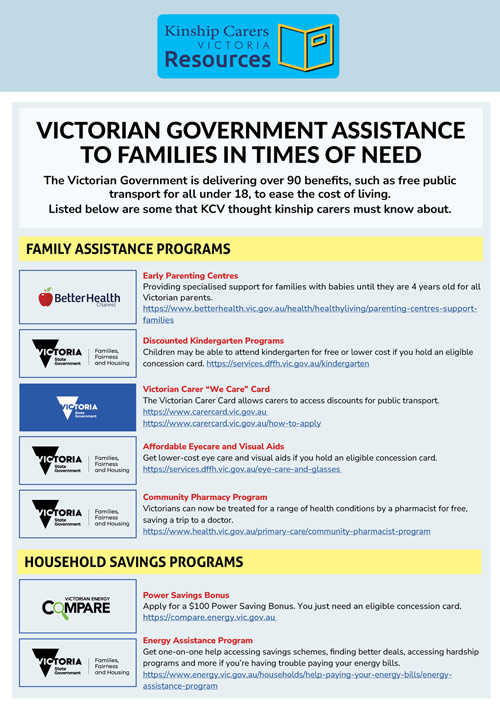 Vic-govt-assistance-to-families-in-times-of-need-231025-500