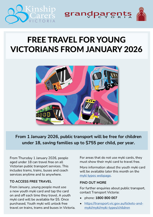 Free-travel-for-young-Victorians500