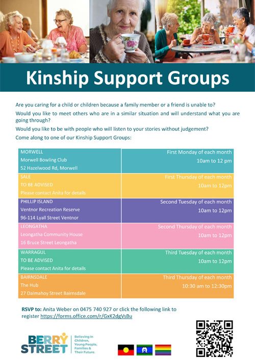 All-Groups-2026 All-Groups-2026