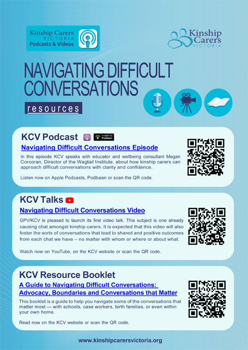 Navigating-difficult-conversations-flyer-pod-video-book-1 Navigating-difficult-conversations-flyer-pod-video-book-1